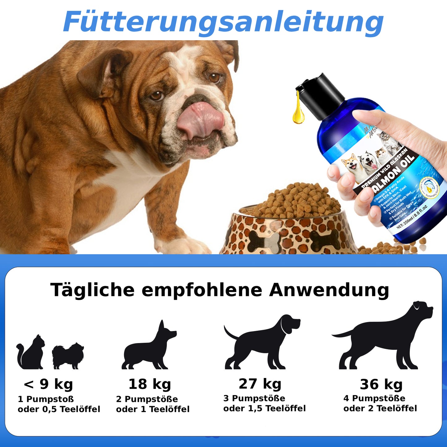 Lachsöl für Hunde & Katzen 250 ml, Omega 3 - 6 Fischöl aus Wildlachs