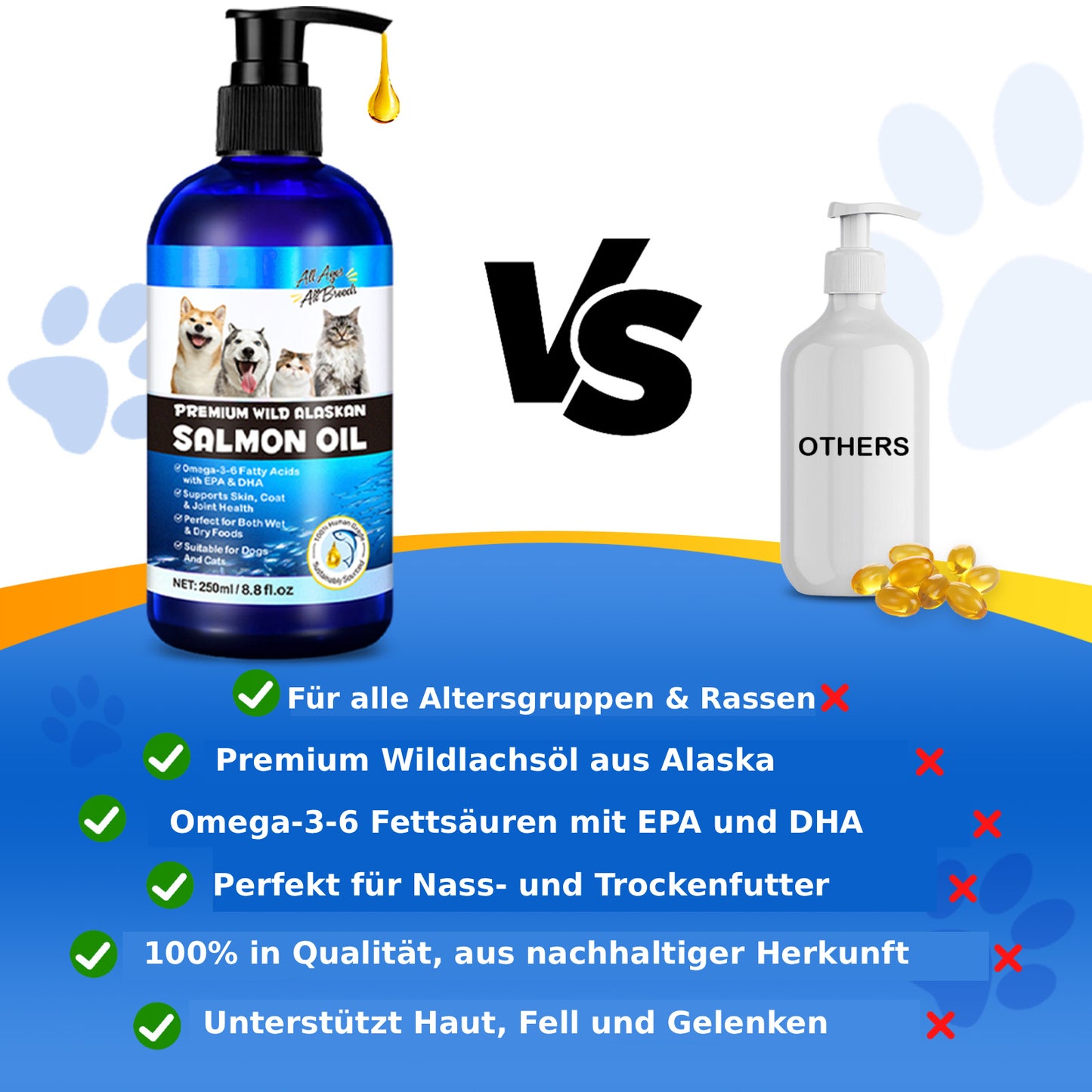 Lachsöl für Hunde & Katzen 250 ml, Omega 3 - 6 Fischöl aus Wildlachs