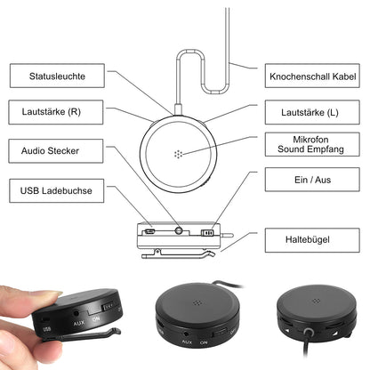 Hörverstärker Knochenschall Kopfhörer Geräuschverstärker, besser lauter hören Hörgeschädigte