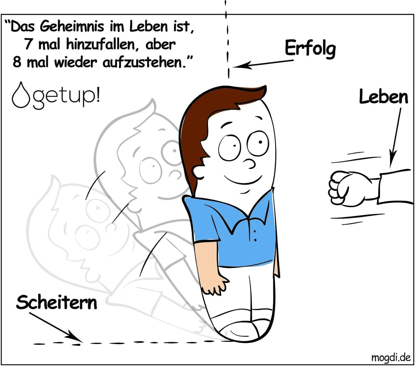 getup! mini Motivator Stehaufmännchen persönliches Geschenk Kraft Glücksbringer Talisman Freundschaft für Frauen & Männer Durchhalten Hoffnung Mut Erfolg Genesung Resilienz Schutzengel